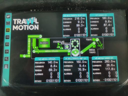 Trawl Motion Automatización Industrial Maquina Laminación Hojaldre